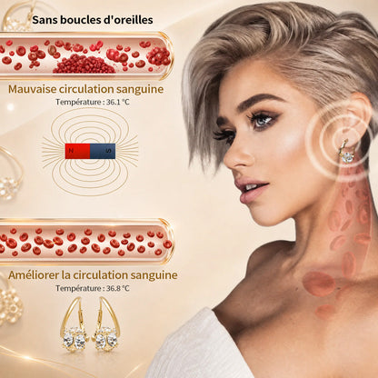 🤩 DERNIER JOUR : -80 % - 💎𝐂𝐙𝐓𝐈𝐂𝐋𝐄® Boucles d’oreilles Lymphvity en germanium à magnétothérapie