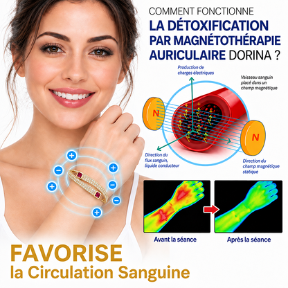 🔥 DERNIER JOUR : -80% | CZTICLE® Jonc Magnétique – Bien-Être & Objectif Minceur