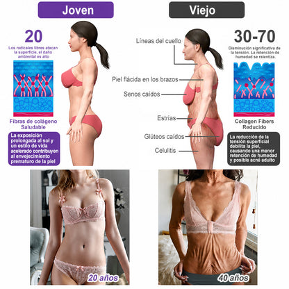Funcionario de la FDA recomienda Hudros® PDRN: crema corporal con rodillo para antienvejecimiento, hidratación, reafirmación, lifting y reparación de la piel.También ayuda a mejorar manchas oscuras, acné, verrugas, lunares y síntomas de psoriasis.
