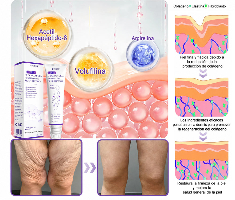 Funcionario de la FDA recomienda Hudros® PDRN: crema corporal con rodillo para antienvejecimiento, hidratación, reafirmación, lifting y reparación de la piel.También ayuda a mejorar manchas oscuras, acné, verrugas, lunares y síntomas de psoriasis.