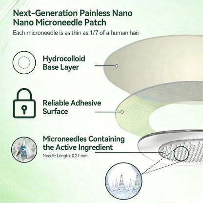 🏥LIMITED-TIME OFFER – Purelora® Metabolic Matrix 🎉DHB + Amarasate 10-in-1 Nano Microneedle Patches 🏆