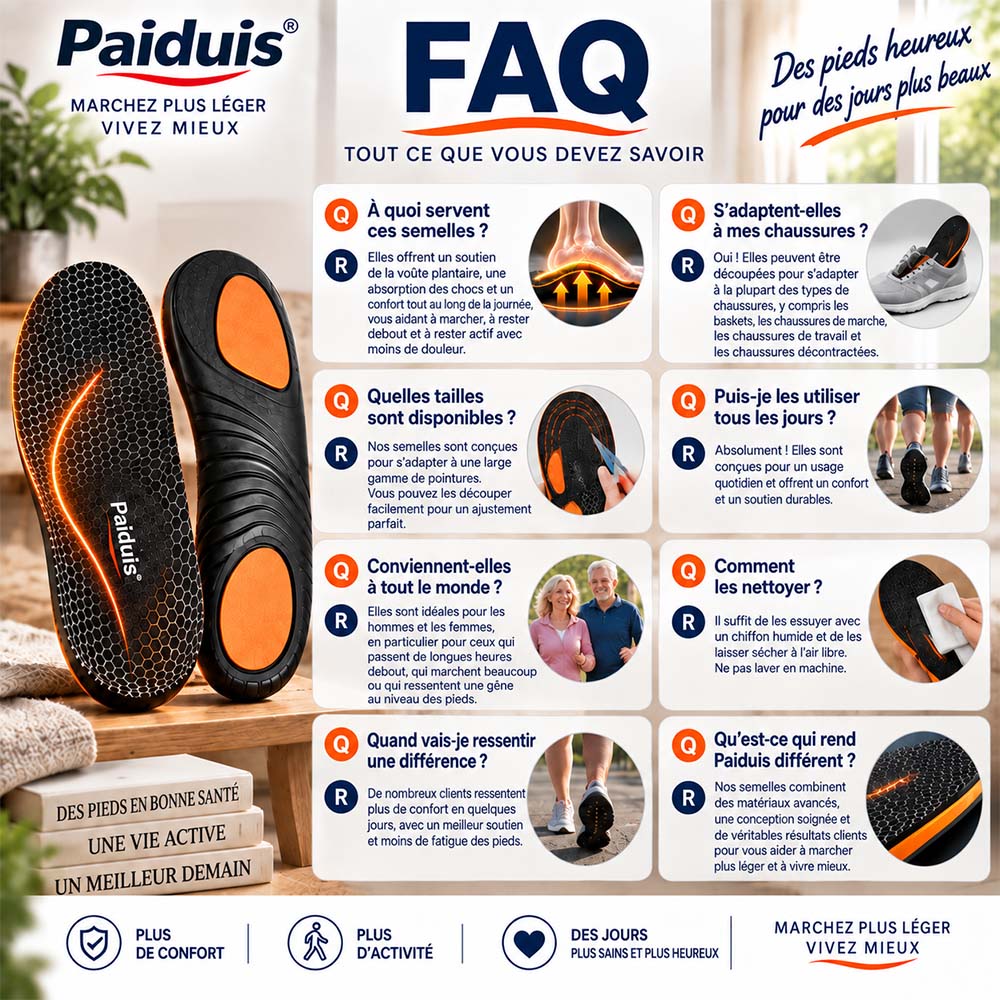 🔥 DERNIER JOUR : -80% | Semelles en Graphène Amincissantes | Soutien Minceur & Confort des Pieds
