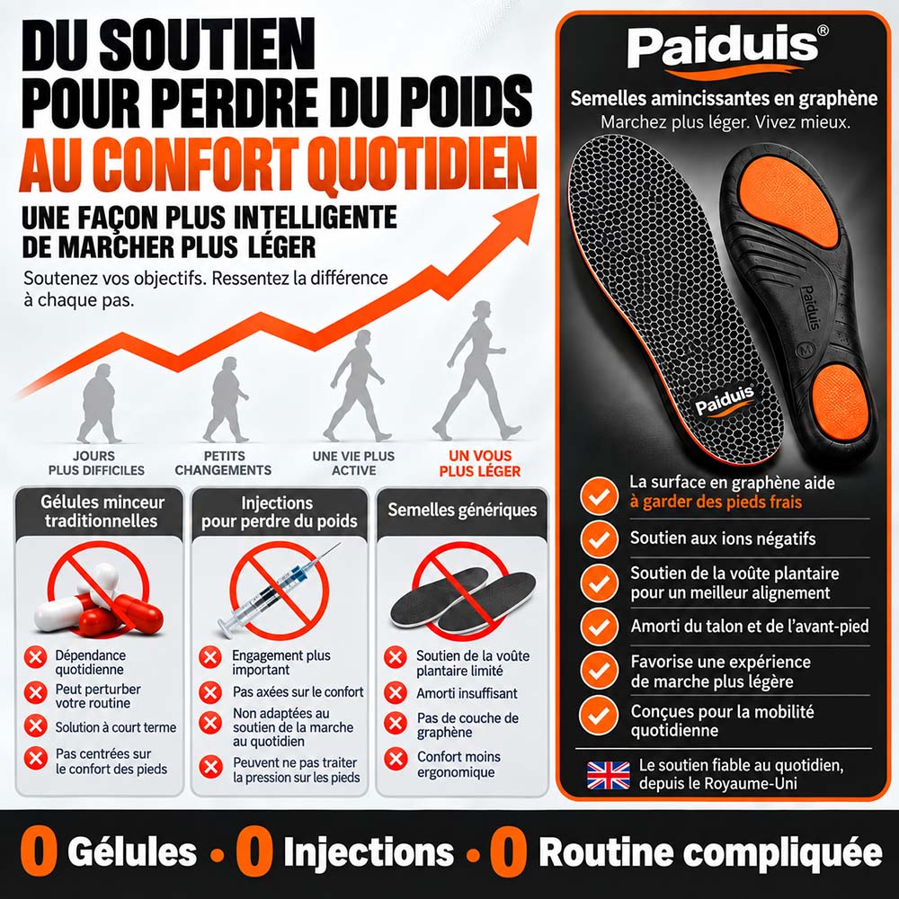 🔥 DERNIER JOUR : -80% | Semelles en Graphène Amincissantes | Soutien Minceur & Confort des Pieds