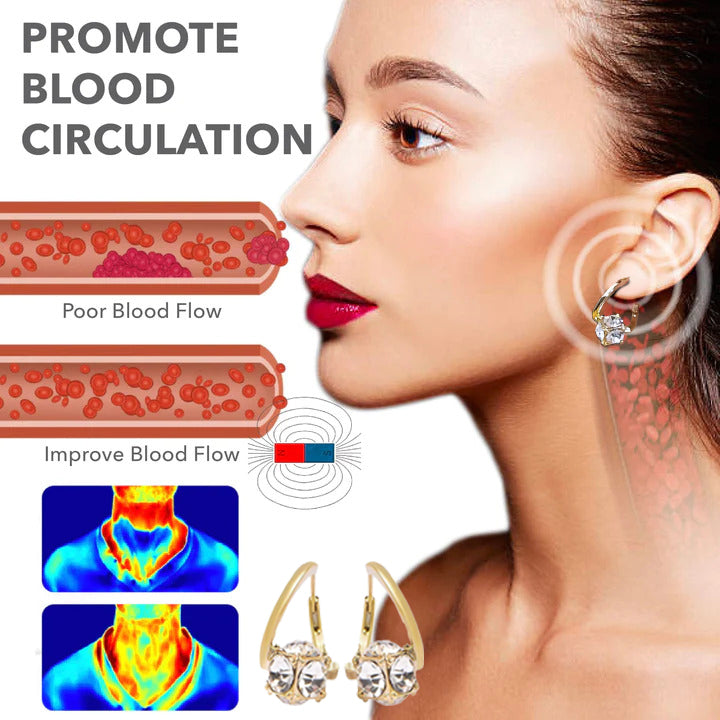 (🔥LAST DAY SALE-60% OFF🔥) 𝐂𝐙𝐓𝐈𝐂𝐋𝐄®𝐋𝐲𝐦𝐩𝐡𝐯𝐢𝐭𝐲 𝐌𝐚𝐠𝐧𝐞𝐓𝐡𝐞𝐫𝐚𝐩𝐲 𝐆𝐞𝐫𝐦𝐚𝐧𝐢𝐮𝐦 𝐄𝐚𝐫𝐫𝐢𝐧𝐠𝐬 (𝐎𝐧𝐜𝐞 𝐃𝐚𝐢𝐥𝐲, 𝐯𝐢𝐬𝐢𝐛𝐥𝐞 𝐜𝐡𝐚𝐧𝐠𝐞𝐬 𝐢𝐧 𝟕 𝐝𝐚𝐲𝐬)𝐎𝐛𝐞𝐬𝐢𝐭𝐲, 𝐃𝐢𝐚𝐛𝐞𝐭𝐞𝐬, 𝐒𝐥𝐞𝐞𝐩 𝐀𝐩𝐧𝐞𝐚, 𝐀𝐧𝐝 𝐉𝐨𝐢𝐧𝐭 𝐈𝐬𝐬𝐮𝐞𝐬