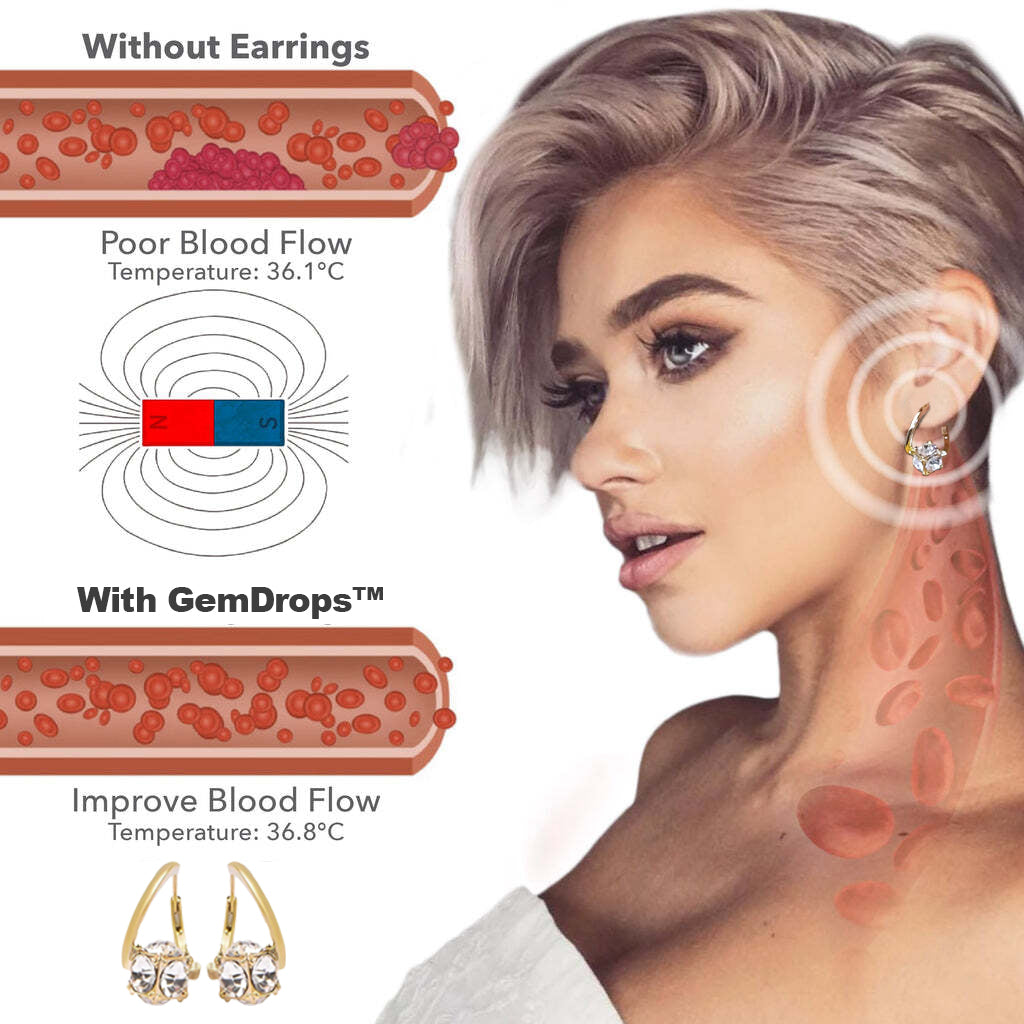 (🔥LAST DAY SALE-60% OFF🔥) 𝐂𝐙𝐓𝐈𝐂𝐋𝐄®𝐋𝐲𝐦𝐩𝐡𝐯𝐢𝐭𝐲 𝐌𝐚𝐠𝐧𝐞𝐓𝐡𝐞𝐫𝐚𝐩𝐲 𝐆𝐞𝐫𝐦𝐚𝐧𝐢𝐮𝐦 𝐄𝐚𝐫𝐫𝐢𝐧𝐠𝐬 (𝐎𝐧𝐜𝐞 𝐃𝐚𝐢𝐥𝐲, 𝐯𝐢𝐬𝐢𝐛𝐥𝐞 𝐜𝐡𝐚𝐧𝐠𝐞𝐬 𝐢𝐧 𝟕 𝐝𝐚𝐲𝐬)𝐎𝐛𝐞𝐬𝐢𝐭𝐲, 𝐃𝐢𝐚𝐛𝐞𝐭𝐞𝐬, 𝐒𝐥𝐞𝐞𝐩 𝐀𝐩𝐧𝐞𝐚, 𝐀𝐧𝐝 𝐉𝐨𝐢𝐧𝐭 𝐈𝐬𝐬𝐮𝐞𝐬