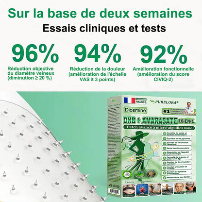 🔱𝐏𝐮𝐫𝐞𝐥𝐨𝐫𝐚® 𝐌𝐞𝐭𝐚𝐛𝐨𝐥𝐢𝐜 𝐌𝐚𝐭𝐫𝐢𝐱 – 𝐏𝐚𝐭𝐜𝐡 𝐍𝐚𝐧𝐨 à 𝐌𝐢𝐜𝐫𝐨𝐧𝐞𝐞𝐝𝐥𝐞𝐬 𝟏𝟎-𝐞𝐧-𝟏 𝐃𝐇𝐁 + 𝐀𝐦𝐚𝐫𝐚𝐬𝐚𝐭𝐞