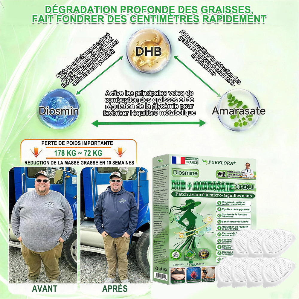 🔱𝐏𝐮𝐫𝐞𝐥𝐨𝐫𝐚® 𝐌𝐞𝐭𝐚𝐛𝐨𝐥𝐢𝐜 𝐌𝐚𝐭𝐫𝐢𝐱 – 𝐏𝐚𝐭𝐜𝐡 𝐍𝐚𝐧𝐨 à 𝐌𝐢𝐜𝐫𝐨𝐧𝐞𝐞𝐝𝐥𝐞𝐬 𝟏𝟎-𝐞𝐧-𝟏 𝐃𝐇𝐁 + 𝐀𝐦𝐚𝐫𝐚𝐬𝐚𝐭𝐞