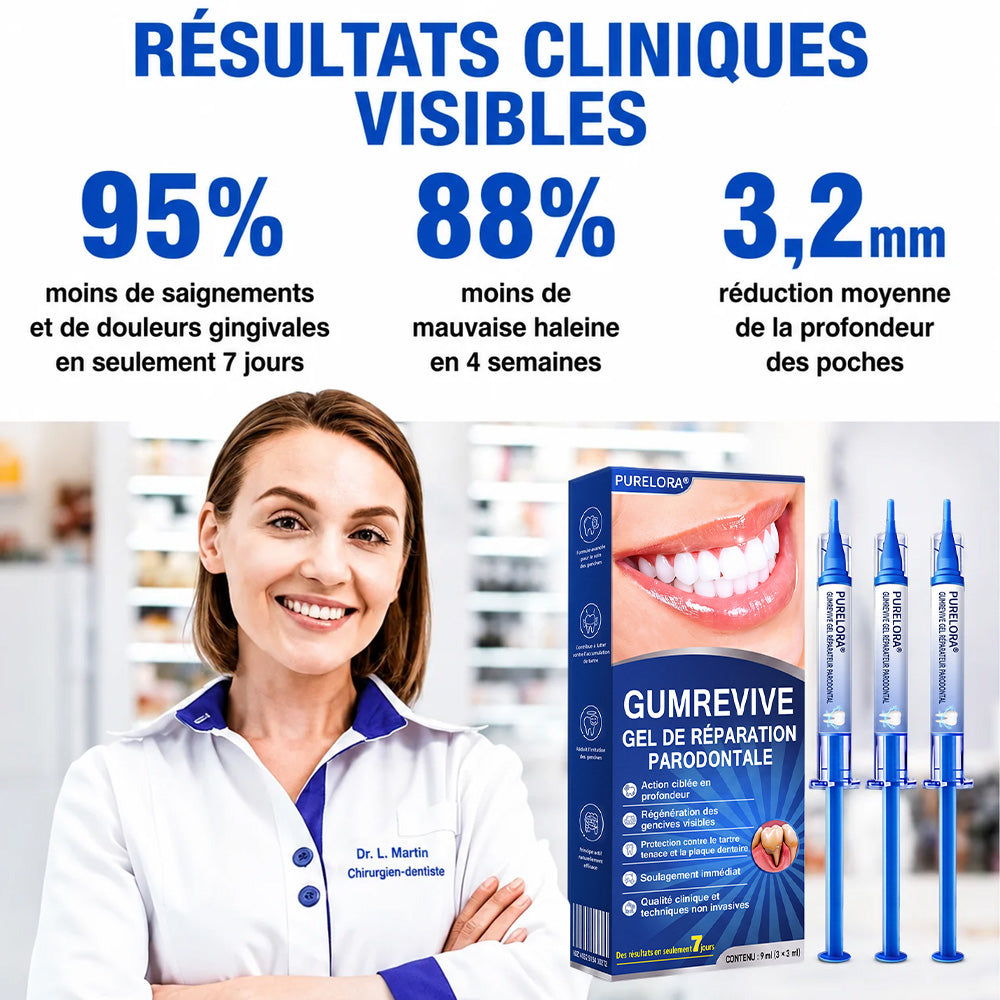 Purelora® 🧑‍⚕️ GumRevive Gel Réparateur Parodontal 🧸