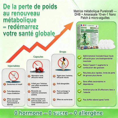 🔱𝐏𝐮𝐫𝐞𝐥𝐨𝐫𝐚® 𝐌𝐞𝐭𝐚𝐛𝐨𝐥𝐢𝐜 𝐌𝐚𝐭𝐫𝐢𝐱 – 𝐏𝐚𝐭𝐜𝐡 𝐍𝐚𝐧𝐨 à 𝐌𝐢𝐜𝐫𝐨𝐧𝐞𝐞𝐝𝐥𝐞𝐬 𝟏𝟎-𝐞𝐧-𝟏 𝐃𝐇𝐁 + 𝐀𝐦𝐚𝐫𝐚𝐬𝐚𝐭𝐞