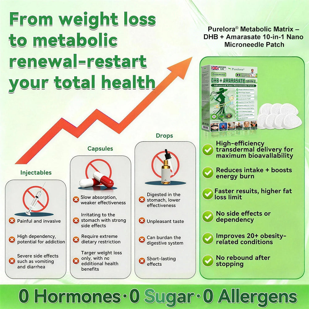 <𝐍𝐞𝐰 𝐈𝐦𝐩𝐫𝐨𝐯𝐞𝐝 𝐅𝐨𝐫𝐦𝐮𝐥𝐚> 𝐏𝐮𝐫𝐞𝐥𝐨𝐫𝐚® 𝐌𝐞𝐭𝐚𝐛𝐨𝐥𝐢𝐜 𝐌𝐚𝐭𝐫𝐢𝐱 – 𝐃𝐇𝐁 + 𝐀𝐦𝐚𝐫𝐚𝐬𝐚𝐭𝐞 𝟏𝟎-𝐢𝐧-𝟏 𝐍𝐚𝐧𝐨 𝐌𝐢𝐜𝐫𝐨𝐧𝐞𝐞𝐝𝐥𝐞 𝐏𝐚𝐭𝐜𝐡 ✅𝐓𝐚𝐜𝐤𝐥𝐞𝐬 𝐨𝐛𝐞𝐬𝐢𝐭𝐲, 𝐥𝐨𝐨𝐬𝐞 𝐬𝐤𝐢𝐧, 𝐝𝐢𝐚𝐛𝐞𝐭𝐞𝐬, 𝐬𝐥𝐞𝐞𝐩 𝐢𝐬𝐬𝐮𝐞𝐬, 𝐣𝐨𝐢𝐧𝐭 𝐩𝐚𝐢𝐧, 𝐚𝐧𝐝 𝐬𝐮𝐩𝐩𝐨𝐫𝐭𝐬 𝐯𝐞𝐢𝐧 & 𝐥𝐲𝐦𝐩𝐡𝐚𝐭𝐢𝐜 𝐜𝐢𝐫𝐜𝐮𝐥𝐚𝐭𝐢𝐨𝐧