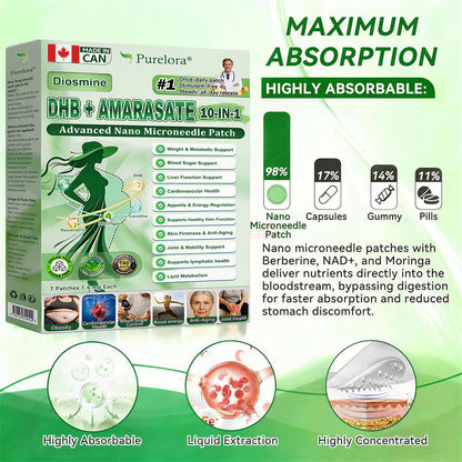 🏥LIMITED-TIME OFFER – Purelora® Metabolic Matrix 🎉DHB + Amarasate 10-in-1 Nano Microneedle Patches 🏆