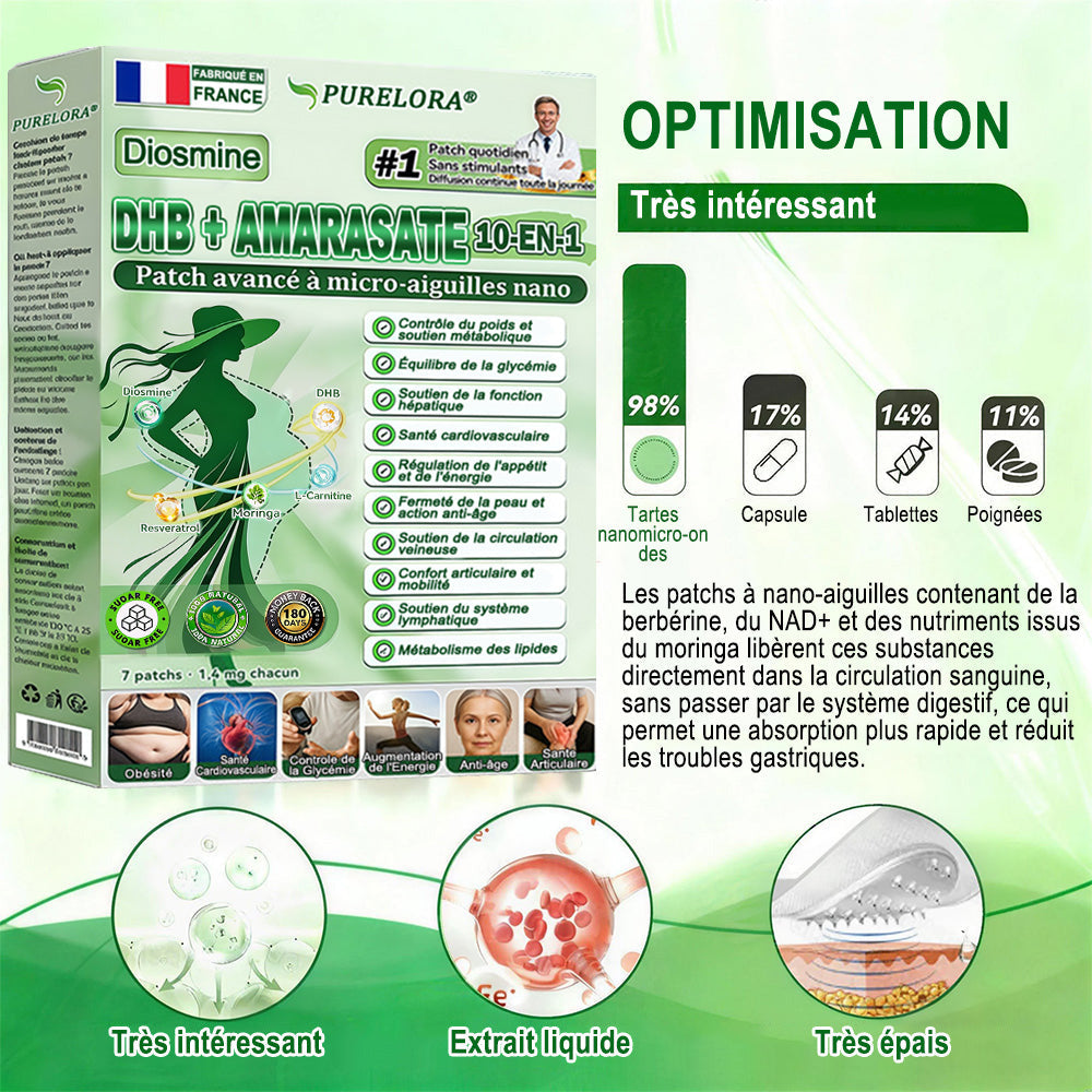 🔱𝐏𝐮𝐫𝐞𝐥𝐨𝐫𝐚® 𝐌𝐞𝐭𝐚𝐛𝐨𝐥𝐢𝐜 𝐌𝐚𝐭𝐫𝐢𝐱 – 𝐏𝐚𝐭𝐜𝐡 𝐍𝐚𝐧𝐨 à 𝐌𝐢𝐜𝐫𝐨𝐧𝐞𝐞𝐝𝐥𝐞𝐬 𝟏𝟎-𝐞𝐧-𝟏 𝐃𝐇𝐁 + 𝐀𝐦𝐚𝐫𝐚𝐬𝐚𝐭𝐞