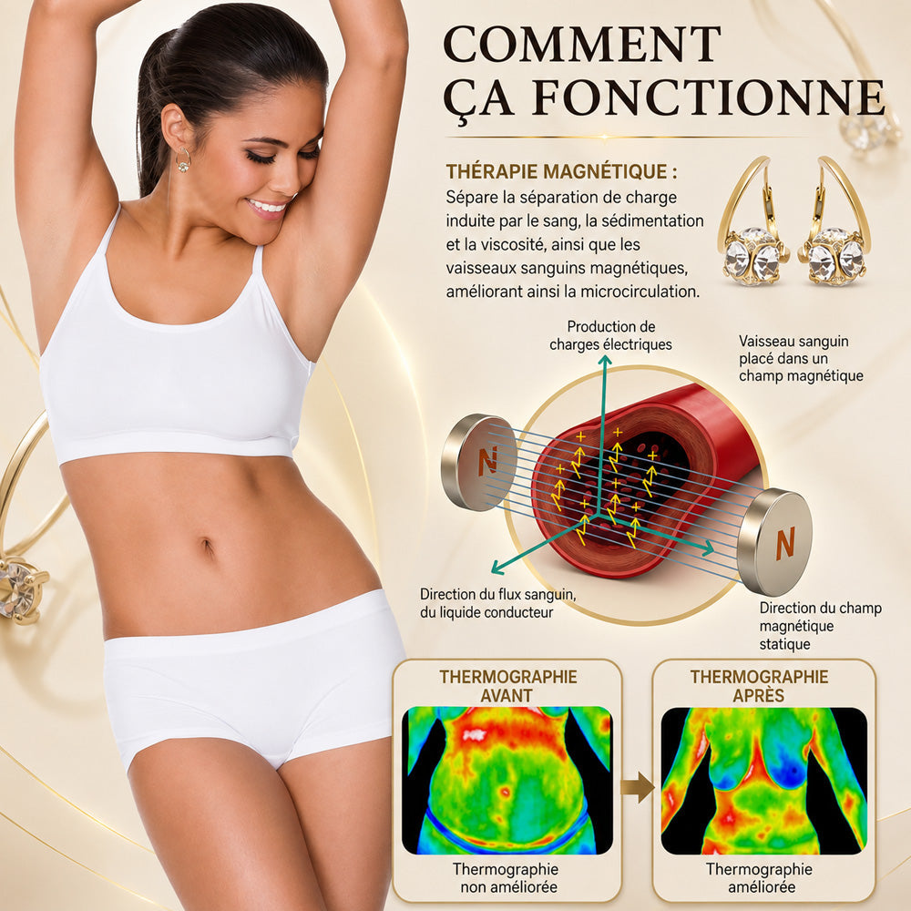 🤩 DERNIER JOUR : -80 % - 💎𝐂𝐙𝐓𝐈𝐂𝐋𝐄® Boucles d’oreilles Lymphvity en germanium à magnétothérapie